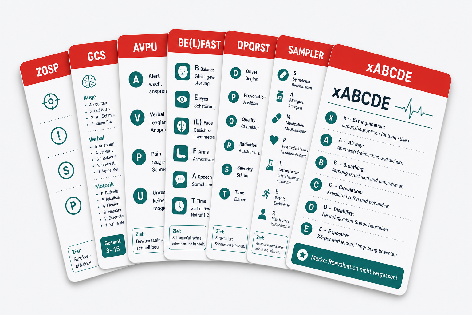 Vorschau der 7 Eselsbrücken-Lernkarten: xABCDE, SAMPLER, OPQRST, BE(L)FAST, AVPU, GCS und ZOSP